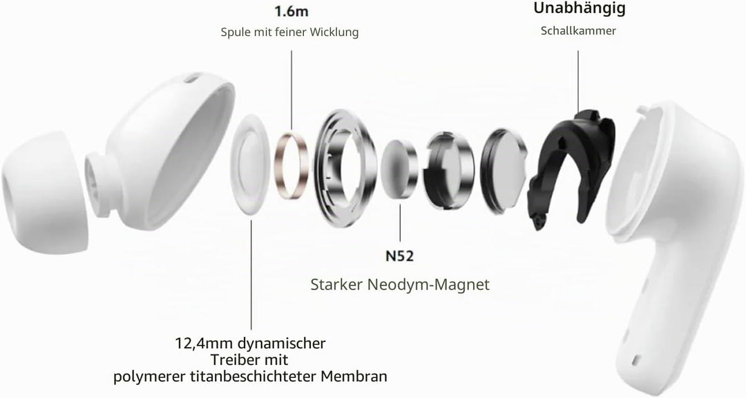 Xiaomi Redmi Buds 5, Bluetooth 5.3 In-Ear Kopfhörer, 46dB Aktive Geräuschunterdrückung, bis zu 40 St