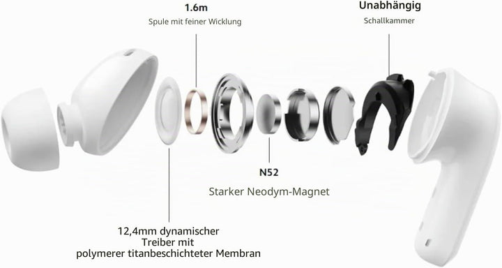 Xiaomi Redmi Buds 5, Bluetooth 5.3 In-Ear Kopfhörer, 46dB Aktive Geräuschunterdrückung, bis zu 40 St
