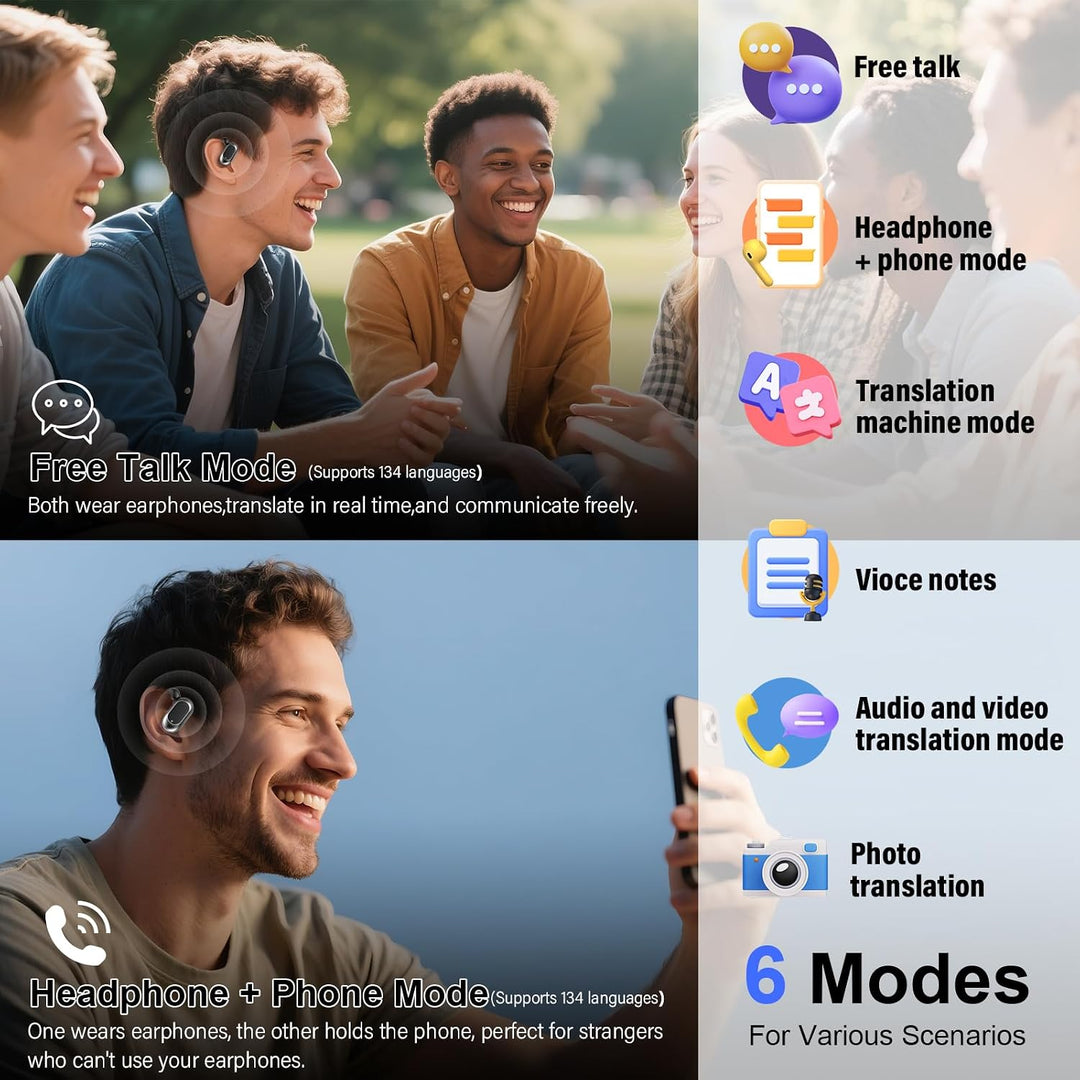 STECEi KI Übersetzer Kopfhörer, 3-in-1Bluetooth 5.4 Echtzeit Sprachübersetzer Kopfhörer Open Ear164