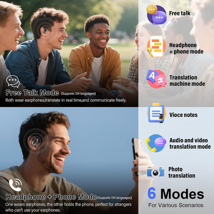 STECEi KI Übersetzer Kopfhörer, 3-in-1Bluetooth 5.4 Echtzeit Sprachübersetzer Kopfhörer Open Ear164