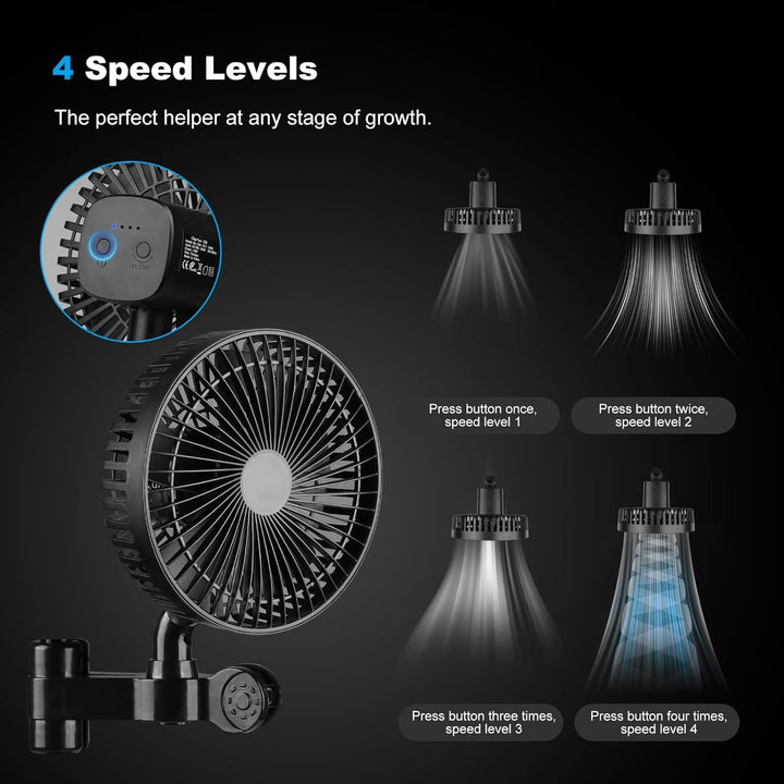 Pflanzenzelt Clip Ventilator 10W EC-Motor – 4 Geschwindigkeiten Oszillierend – 32 dB Leise Umluftven