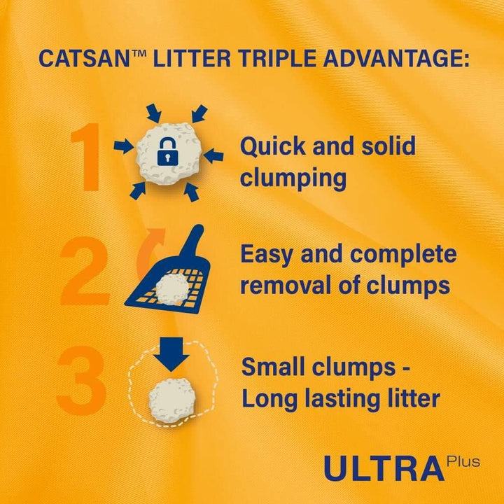 Catsan Klumpstreu, geruchsbeseitigend, extra saugfähig, Packung mit 3 x 5 Liter Klumpende Streu, Klu