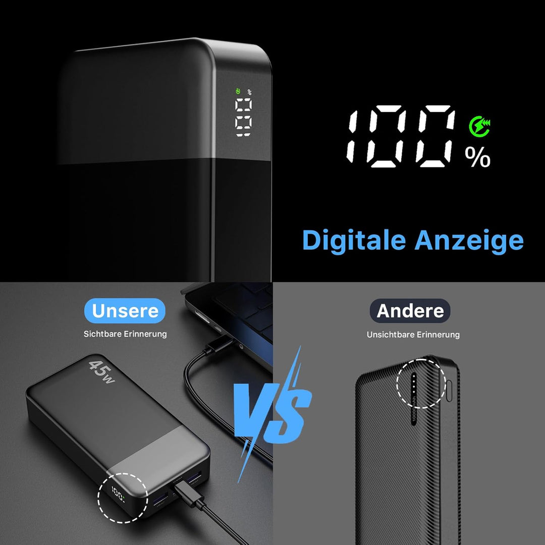 NOBIS Power Bank, Powerbank 20000mAh, 45W Externe Handyakkus Schnellladen, Externer Akku mit C zu C