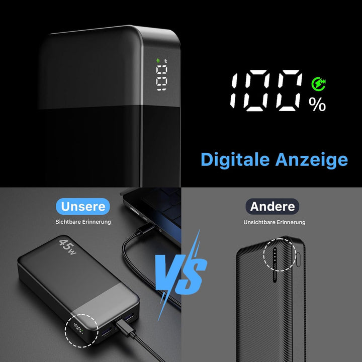 NOBIS Power Bank, Powerbank 20000mAh, 45W Externe Handyakkus Schnellladen, Externer Akku mit C zu C