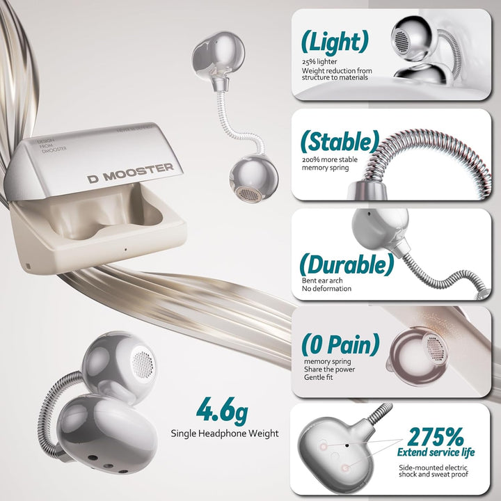 Open Ear Kopfhörer Bluetooth 6.0, Clip On Kopfhörer Design, Sport Kopfhörer Bluetooth mit App-Steuer