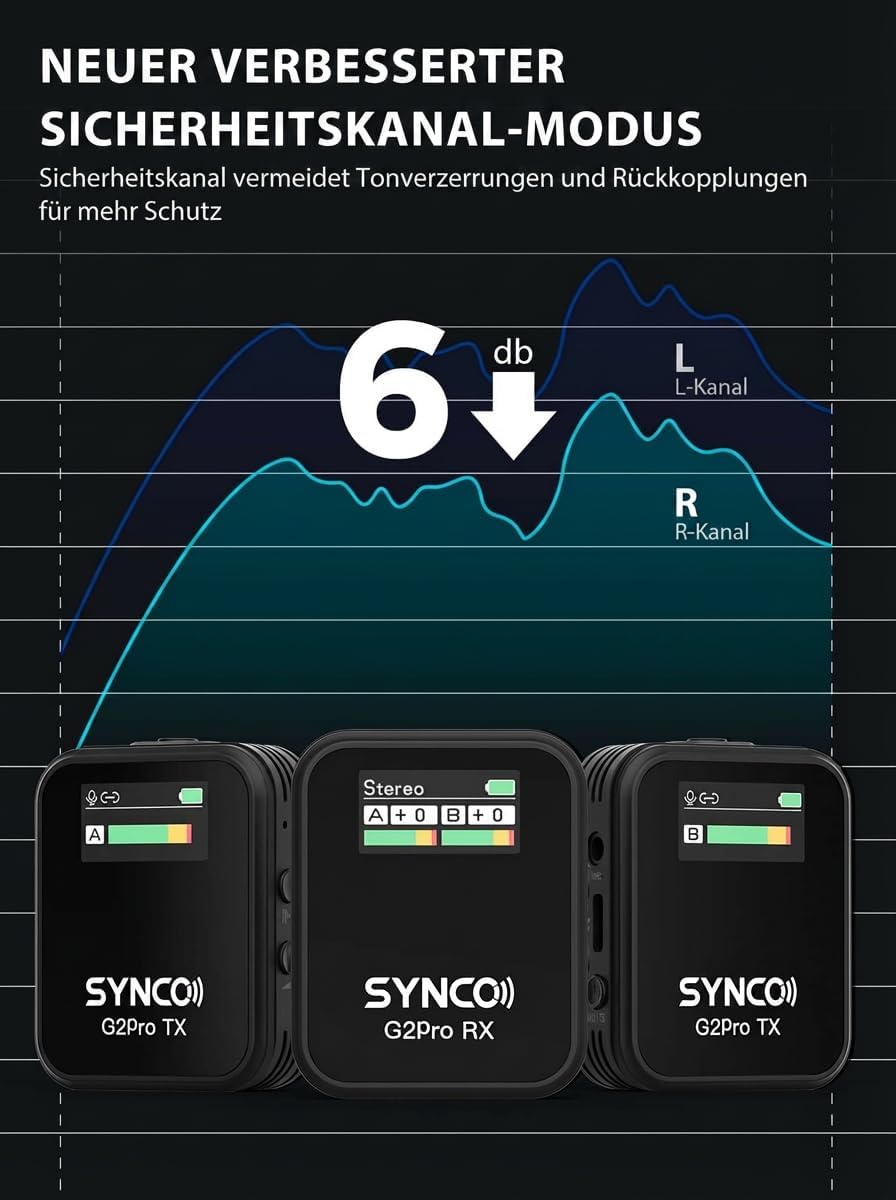 SYNCO Wireless Lavalier Mikrofon, G2(A2) Pro 2.4G Dual Ansteckmikrofon 200m 8H für Online Klasse Vlo