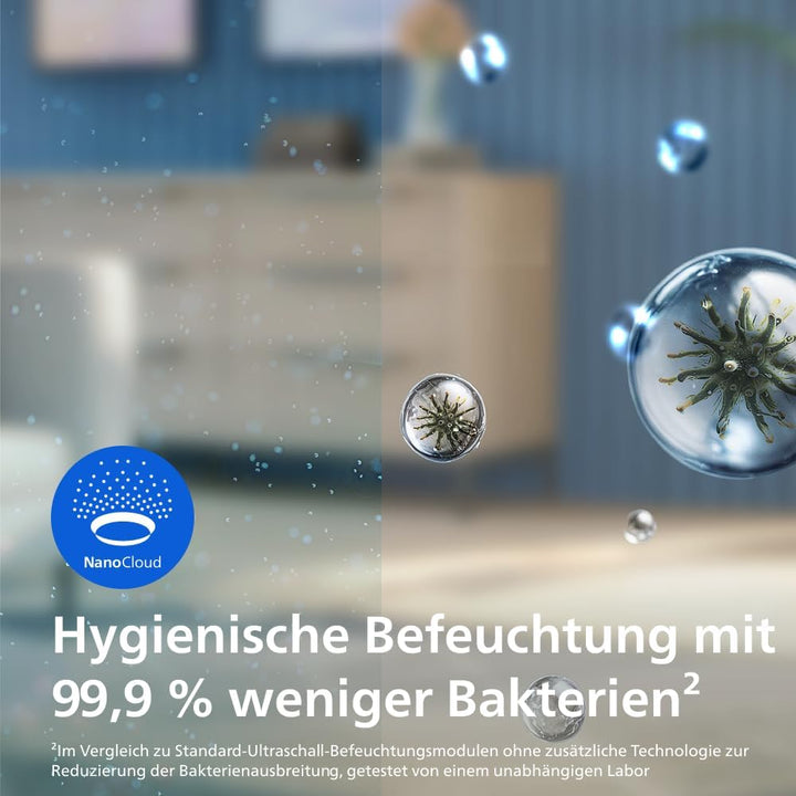 Philips Domestic Appliances Original Filter für Luftbefeuchter - folgende Modelle geeignet: HU2510 -