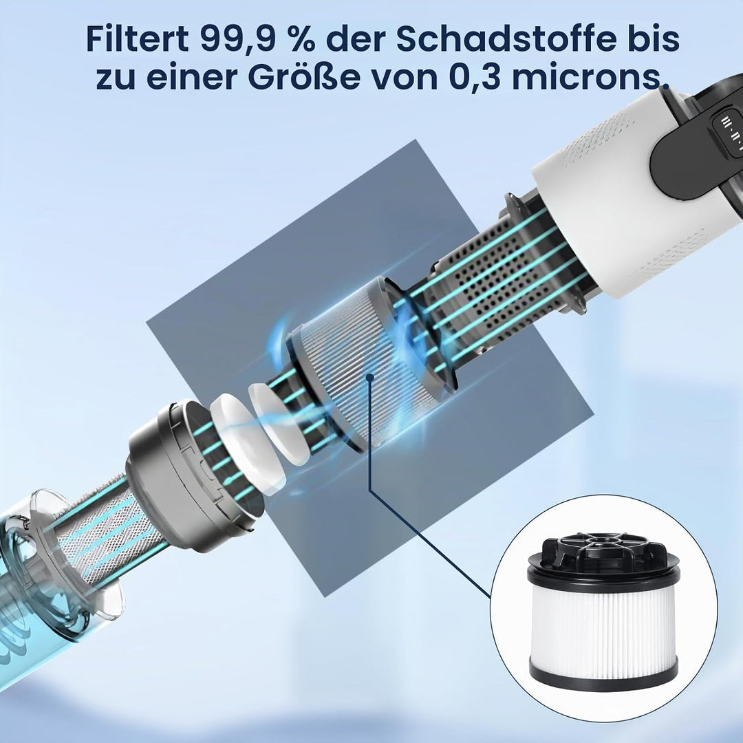 Hepa-Filter Ersatzteile für Levoit LVAC-200 Akku Staubsauger, 4 Nachmotor-HEPA-Filter, 4 Schaumstoff