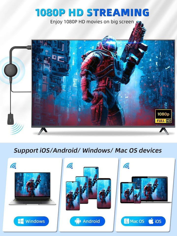 Wireless HDMI Adapter,2.4/5 GHz Miracast Wireless HDMI Dongle,1080P WiFi Miracast Adapter Dongle Dis