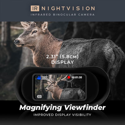 IR NightVision Infrarot-Beobachtungskamera für Tag und Nacht