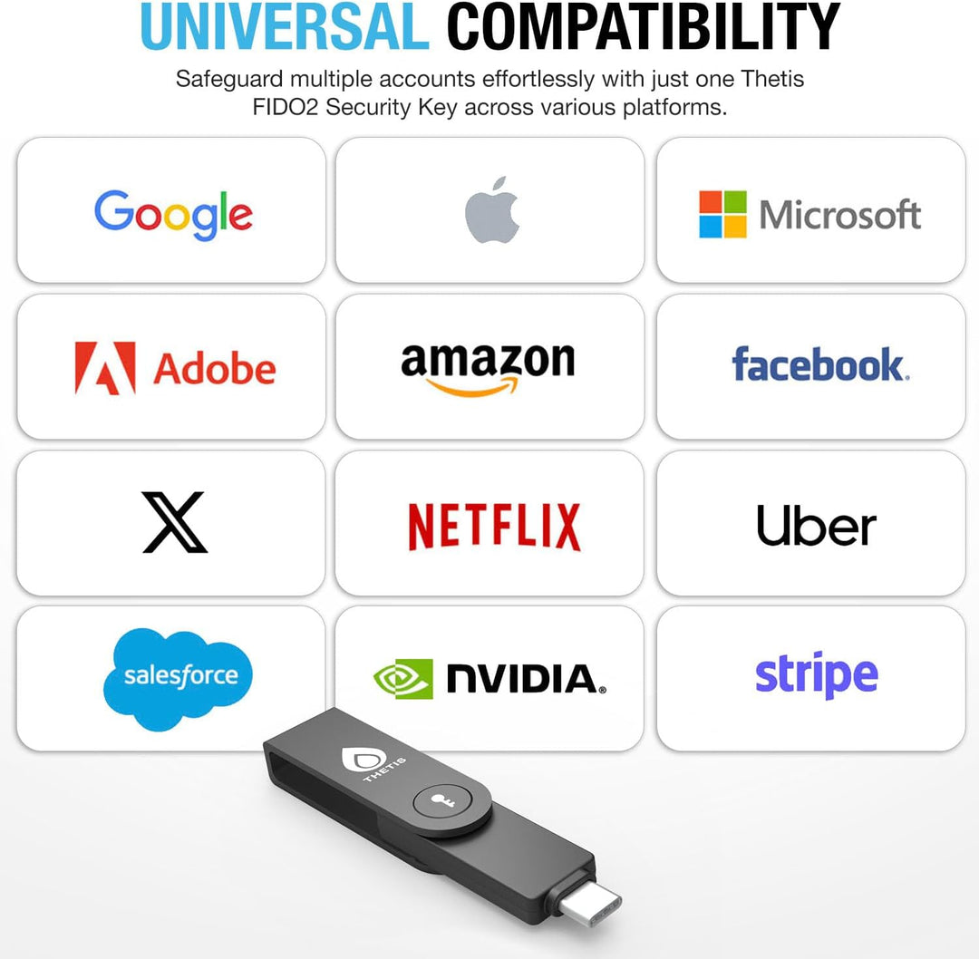 Thetis Pro-C FIDO2 (L2) Sicherheitsschlüssel Passkey Gerät mit USB C & NFC, TOTP/HOTP Authenticator