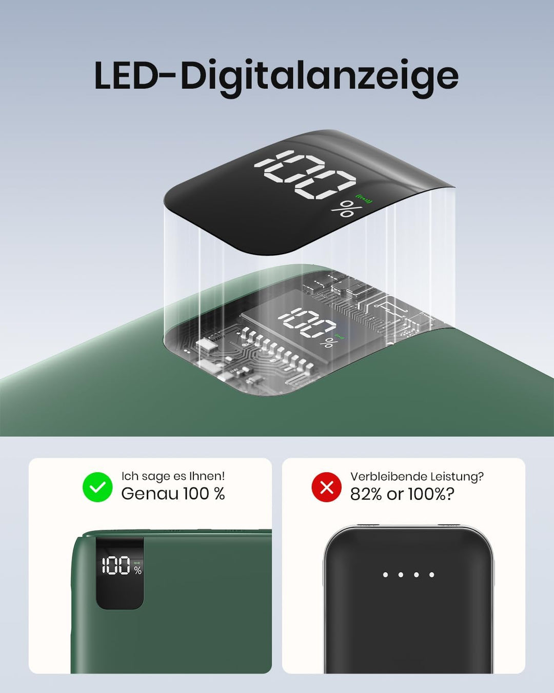 Hiluckey 27000mAh Powerbank Externer Akku - PD USB C Power Bank 22.5W Schnellladefunktion Handy Trag