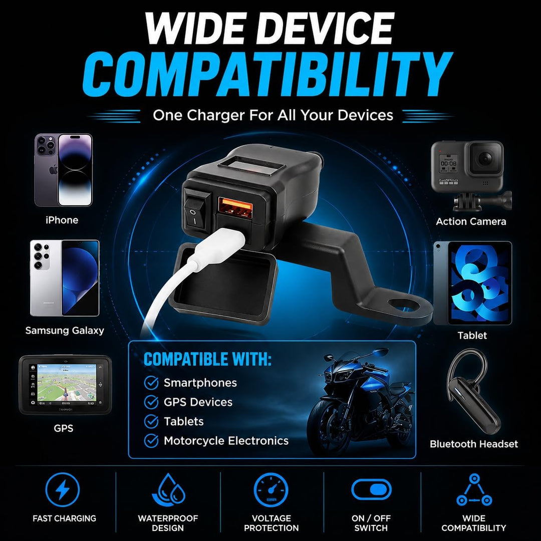 Motorrad USB Ladegerätr, PD3.0& QC3.0-Schnellladeanschlüsse, wasserdicht und staubdicht mit LED-Volt