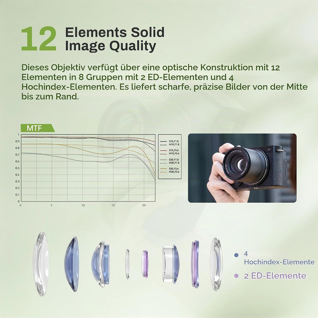 TTARTISAN AF 50mm F1.8 Neo Objektiv mit Autofokus, Vollformat, Festbrennweite und grosser Blende (fü