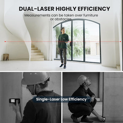 Bilaterales Laser Entfernungsmesser,MiLESEEY 120m/390Ft Lasermessgerät mit Mitte Laser Markierungsst