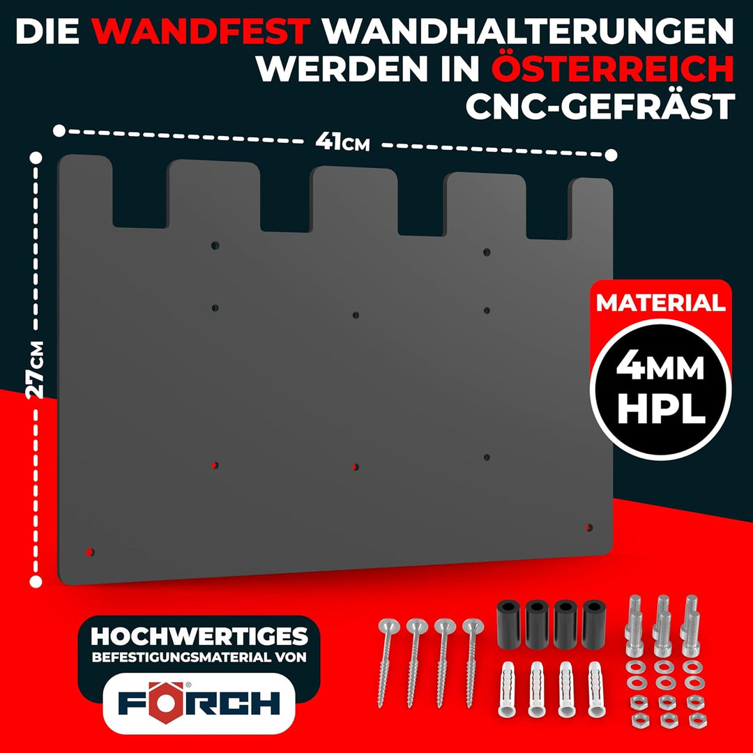 Wandfest® Wandhalterung für Milwaukee Akkus und Ladegeräte | inkl. Befestigungsmaterial [MADE IN AUS