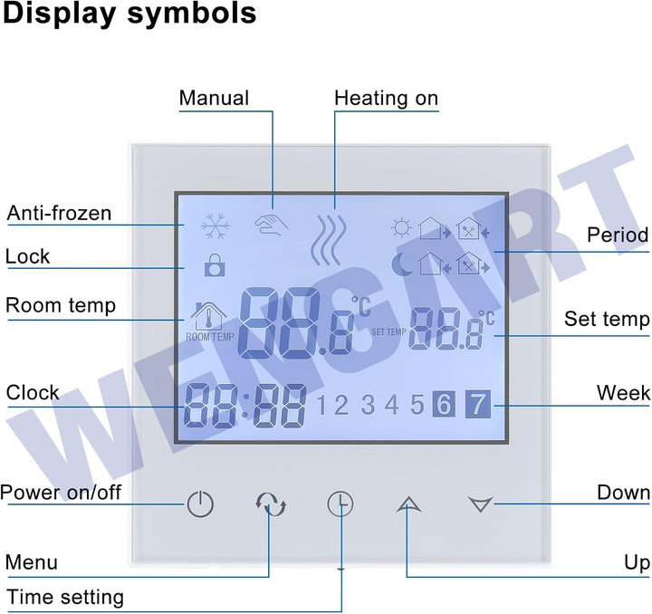 Wengart 24V Programmierbarer Thermostat WG03-2,Präzise Regelung der Innentemperatur, LCD-Display, To
