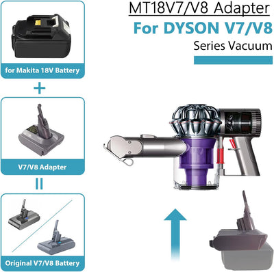 BTRUI für Dyson V7 Adapter für Makita 18V Lithium Akku auf für Dyson V7 Animal Fluffy Motorhead Hand