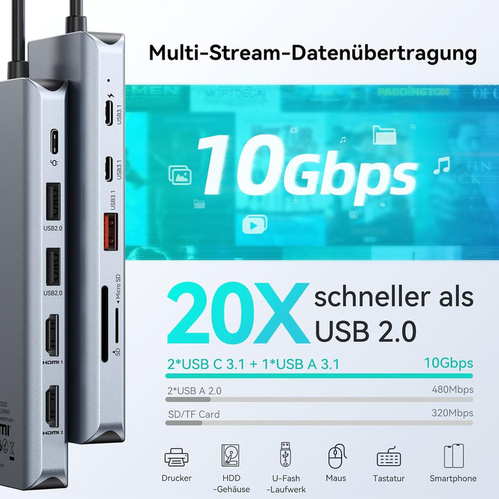 Laptop Docking Station 13 in 1(3HDMI+RJ45), 13 in 1(3HDMI+RJ45)