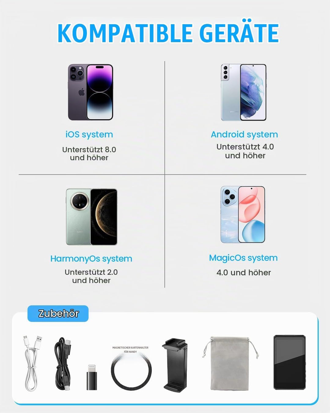 Handy Selfie Monitor, Magnetischer Vlog Selfie Monitor Bildschirm für iPhone/Android, Unterstützt 4K