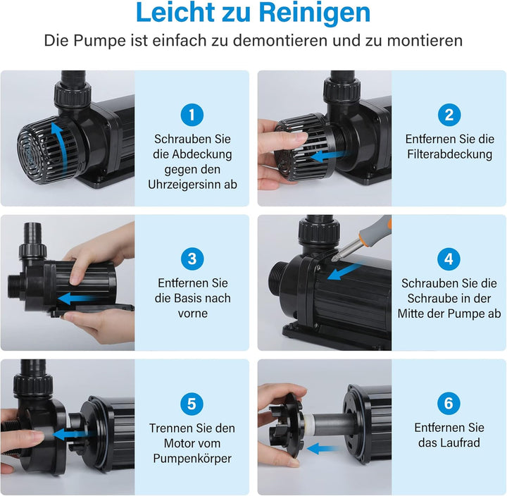 Forever Speed ECO Teichpumpe Filterpumpe Bachlaufpumpe für den Gartenteich 8000L/H 80W