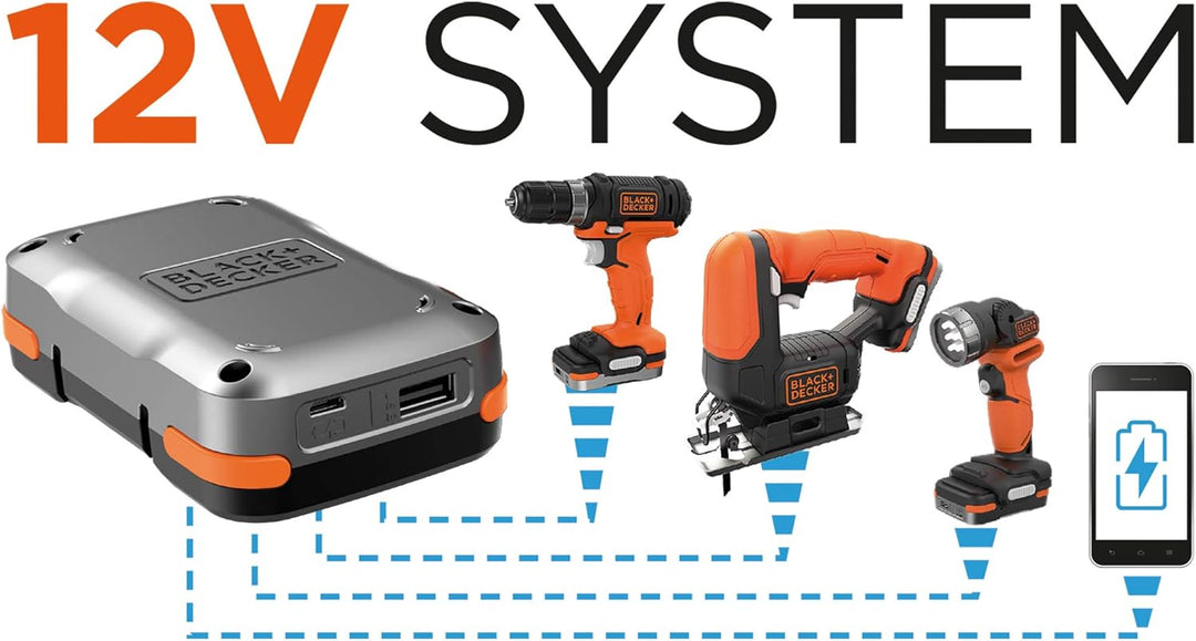 Black+Decker Akku-Stichsäge BDCJS12N (12 V, mit Sägeblasfunktion, hohe Laufruhe & vielseitig einsetz
