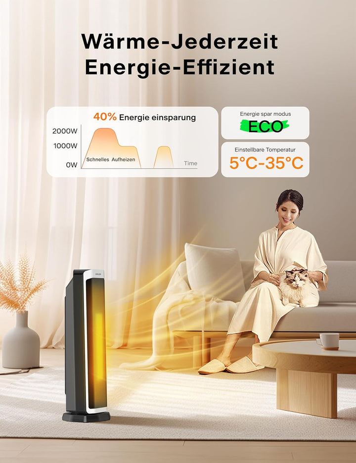 PELONIS Elektrischer Heizlüfter 2000W mit Fernbedienung, 3S Schnellheizung & ECO Modus, 75° Oszillat