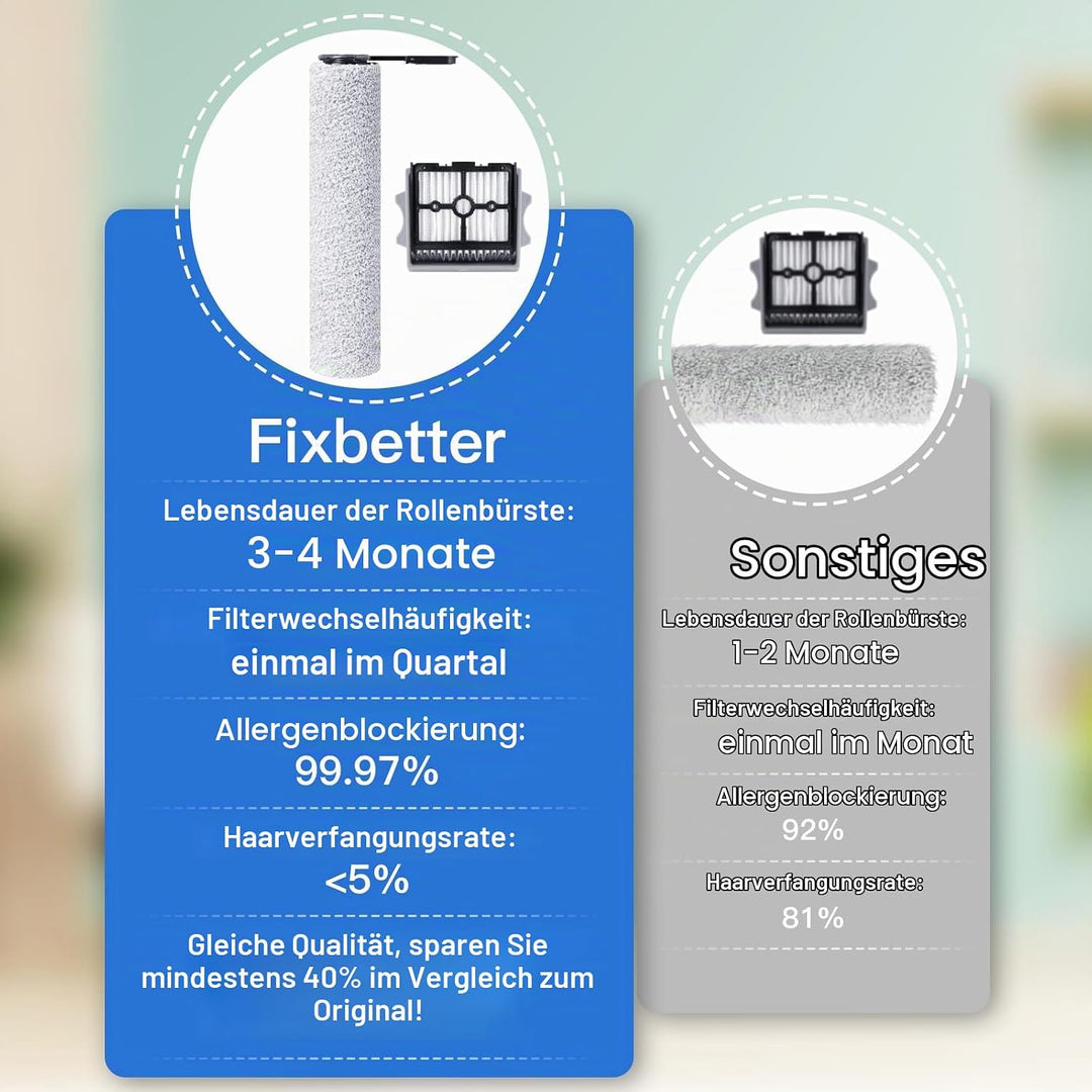 Ersatzbürstenrolle und HEPA-Filter Zubehör für Tineco Floor One Stretch S6/S7 Stretch Ultra/Switch S