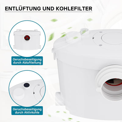 XPOtool 4/1 Kleinhebeanlage 400 W mit Häcksler, Hebeanlage bis 8,5 m Höhe, Abwasserhebeanlage mit 4