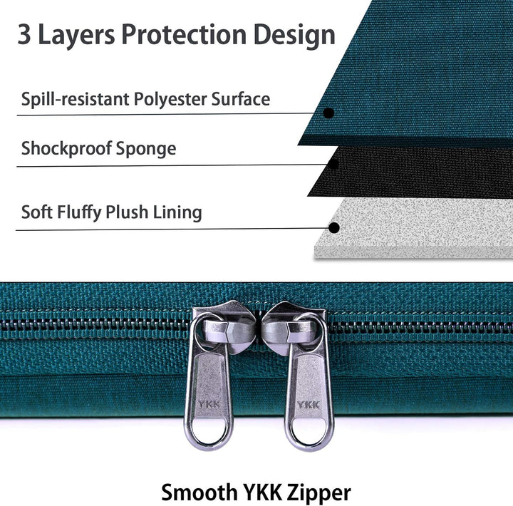 NEWHEY Laptophülle 14 Zoll Stossfest Laptop Notebook Tasche Hülle Wasserdicht Schutzhülle Sleeve Cas