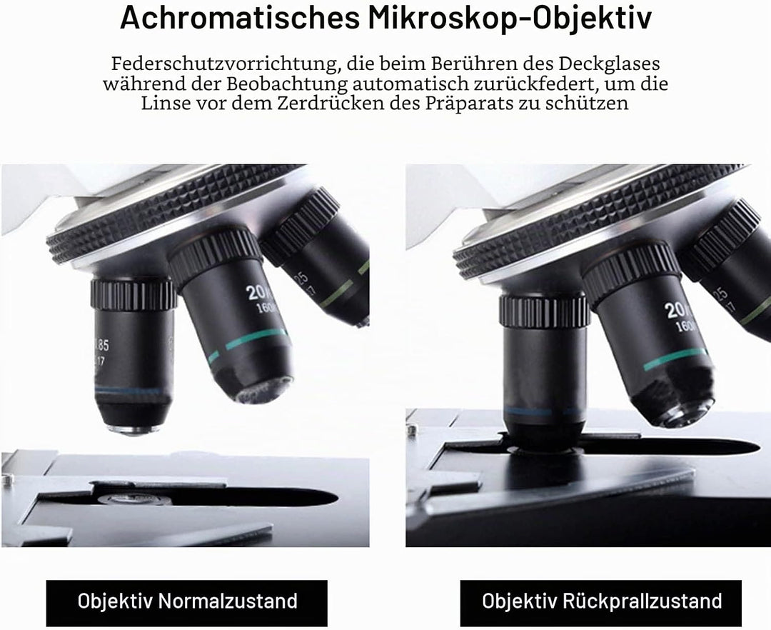 Achromatisches Objektiv Achromatisches Mikroskopobjektiv aus Messing Verchromtes 20X-Mikroskop-Objek