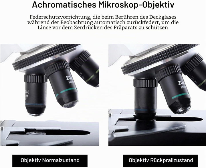 Achromatisches Objektiv Achromatisches Mikroskopobjektiv aus Messing Verchromtes 20X-Mikroskop-Objek