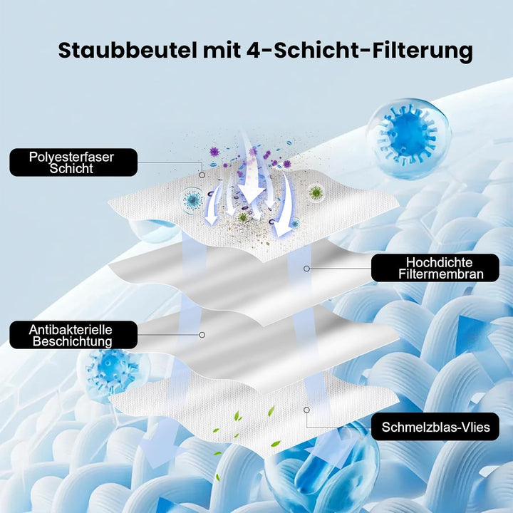 8 Stück Antibakterielle Staubbeutel Zubehör für DJI Romo P, Romo S, Romo A Saugroboter, Ersatzbeutel