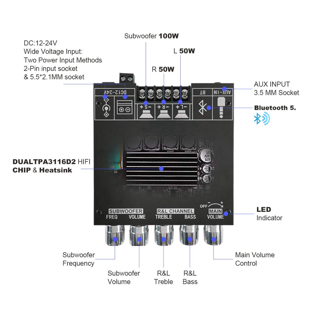 RUIZHI 2x50W + 100W 2.1-Kanal-Subwoofer Verstärker-Platine-mit-bluetooth Höhen und Bassregelung, Zwe