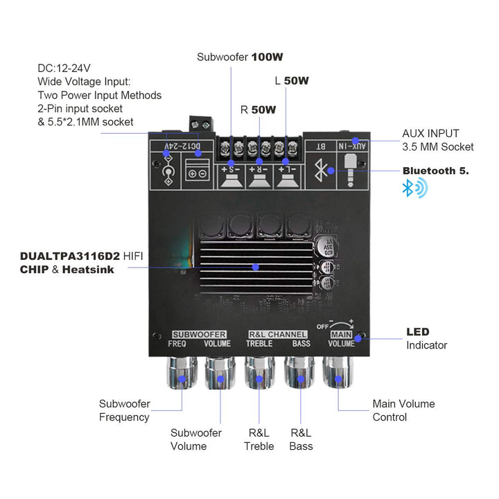 RUIZHI 2x50W + 100W 2.1-Kanal-Subwoofer Verstärker-Platine-mit-bluetooth Höhen und Bassregelung, Zwe