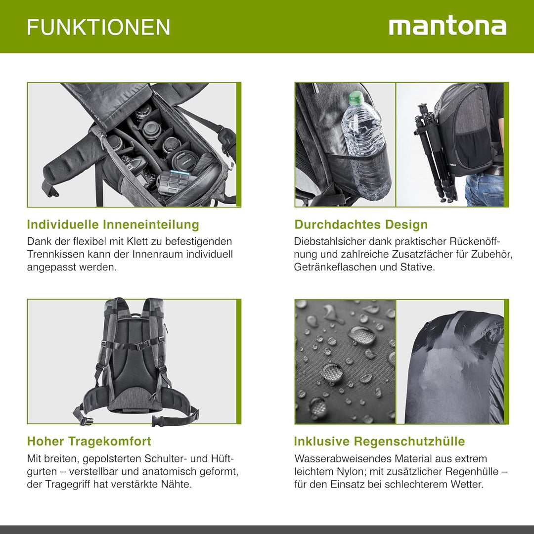 Mantona Fotorucksack Tallinn anthrazit, Rucksack