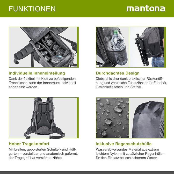 Mantona Fotorucksack Tallinn anthrazit, Rucksack