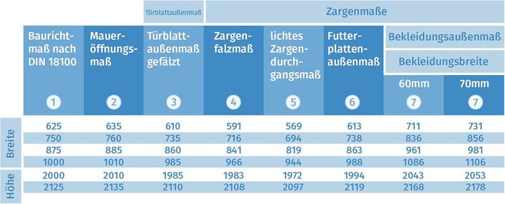 HORI Zimmertür Komplettset mit Zarge und Türdrücker I Innentür weiss lackiert mit 4 Querstreifen I H