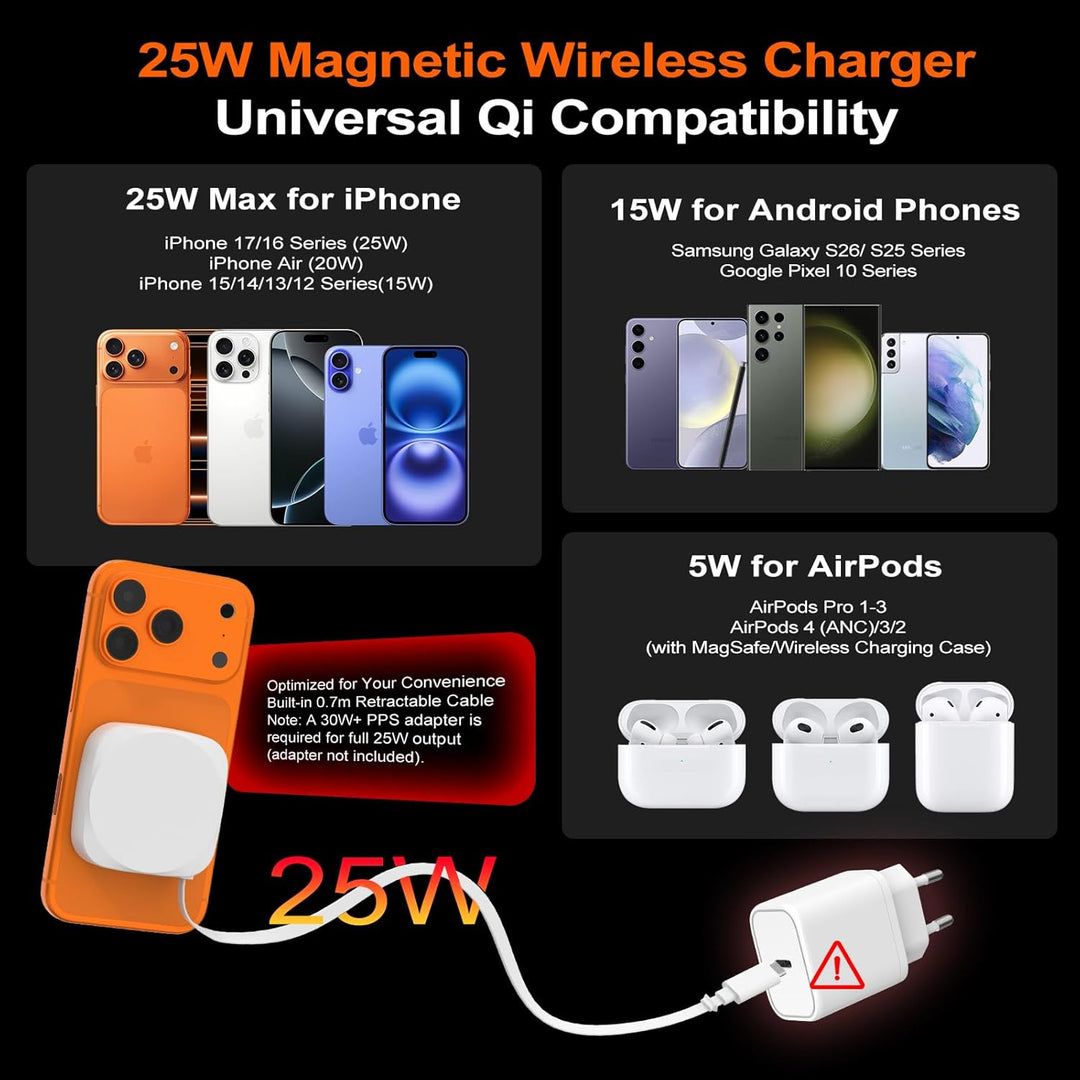 25W Wireless Ladegerät Magnetisches mit einziehbarem USB-C Kabel 0,7 m, 25W Qi2.2 Mag Safe iPhone Sc