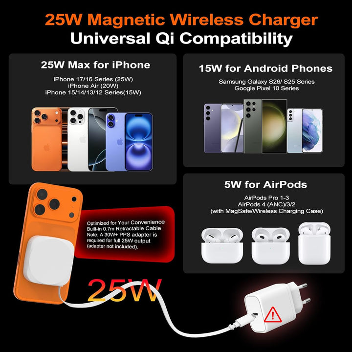 25W Wireless Ladegerät Magnetisches mit einziehbarem USB-C Kabel 0,7 m, 25W Qi2.2 Mag Safe iPhone Sc