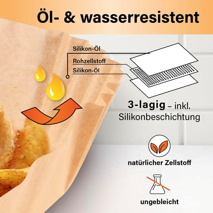 GOURMETmaxx Backpapier für Heissluftfritteuse, 3 bis 5 Liter | Backpapierschale – antihaftbeschichte