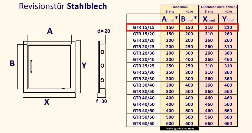 SYSTERM Stahl Revisionsklappe Revisionstür Serviceklappe zur Inspektion und Abdeckung, Magnetverschl