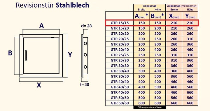 SYSTERM Stahl Revisionsklappe Revisionstür Serviceklappe zur Inspektion und Abdeckung, Magnetverschl