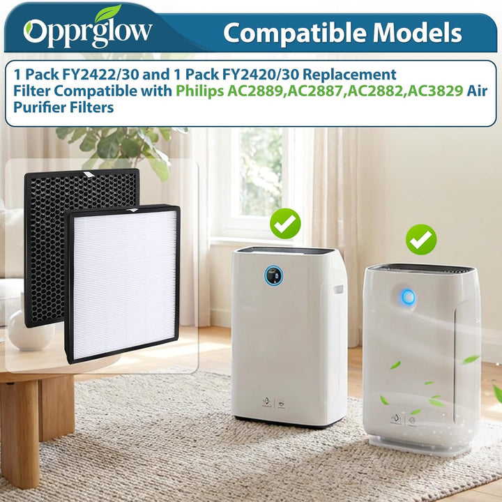 1 Stück FY2422/30 und 1 Stück FY2420/30 Ersatzfilter kompatibel mit Philips Luftreinigern der Serien