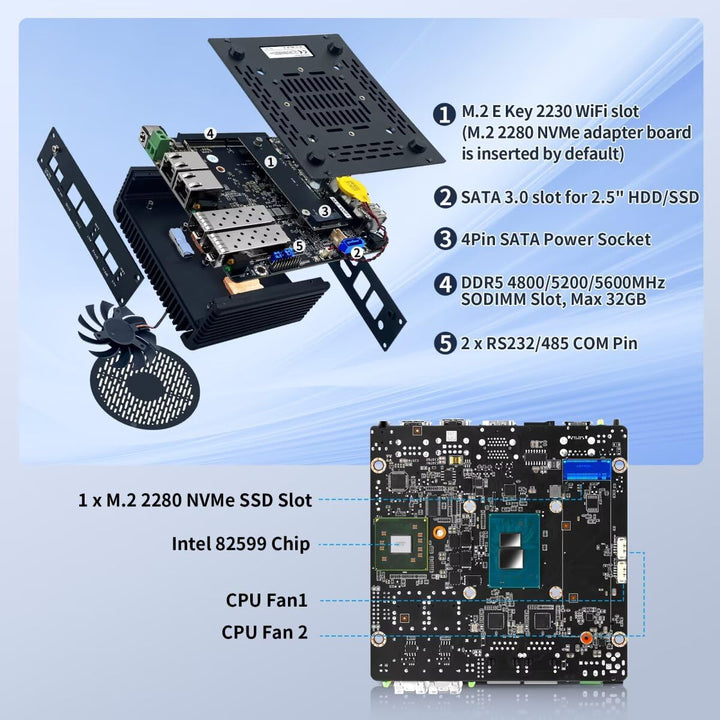 S2 Mini PC N150 10GBE SFP+, Firewall Appliance Micro Büro Hardware, DDR5 8GB RAM 128GB SSD, 2xi226V