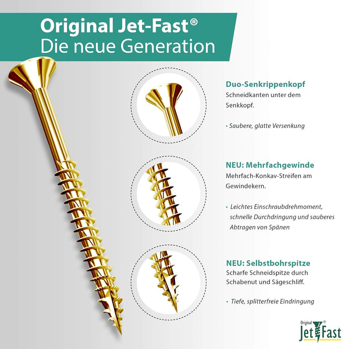 Original Jet-Fast Universalschrauben Set 1400 Teilig, Duo-Senkrippenkopf, mit Selbstbohrspitze, Gelb