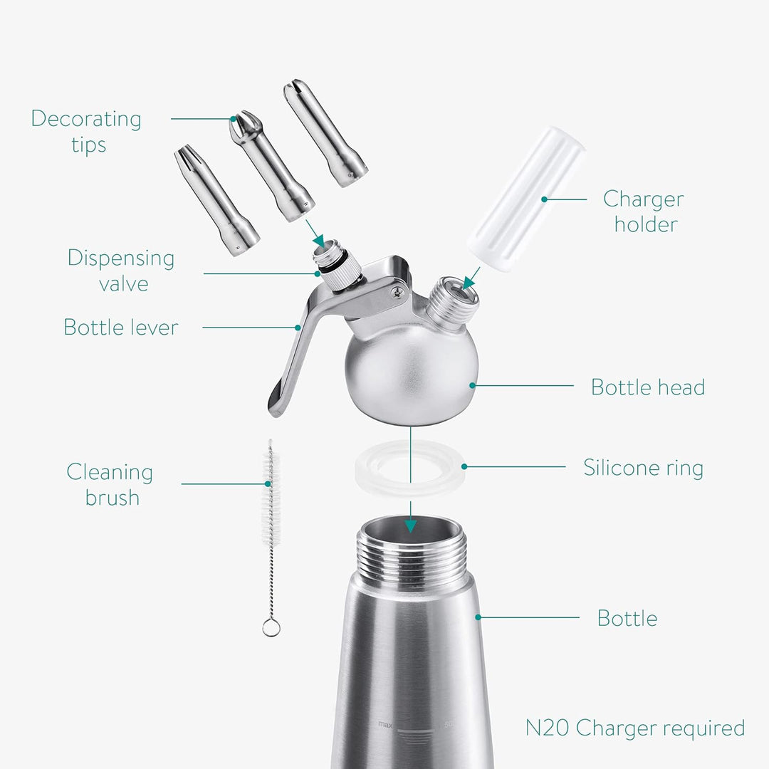 Navaris Sahnespender 500 ml mit 3 Edelstahl Tüllen - für heisse und kalte Cremes Schlagsahne Sossen
