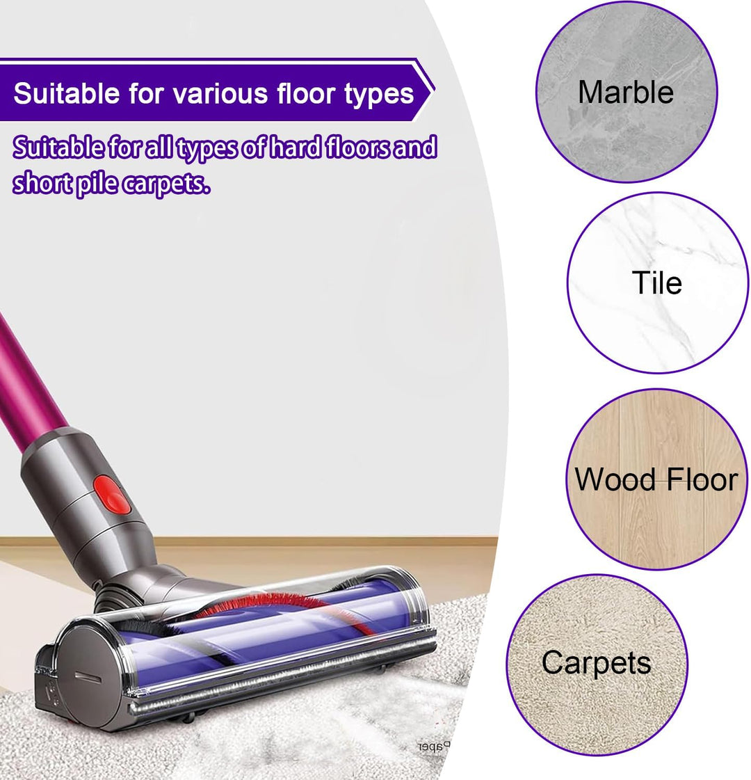 Bürste für Dyson V12 Detect Slim,Bodendüse für Dyson V12 Detect Slim, Ersatzteil Direktantrieb Reini