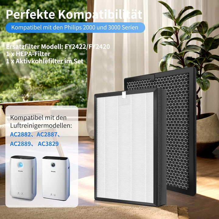 Ersatzfilter für Philips Luftreiniger AC2882, AC2887, AC2889 & AC3829 – 1 HEPA-Filter & 1 Aktivkohle