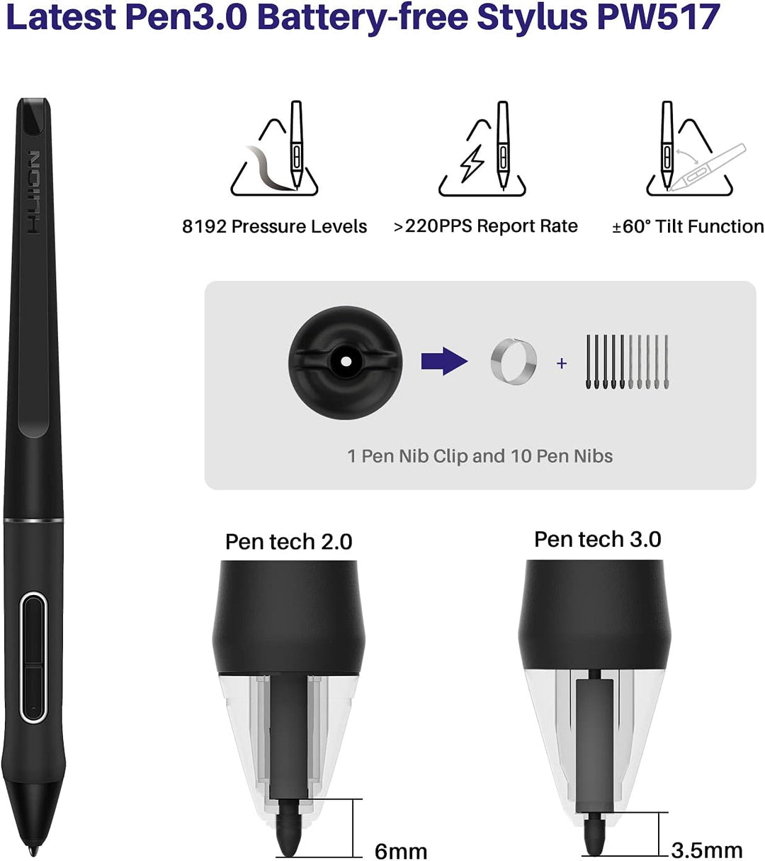 HUION Kamvas 24 Plus 2.5K QHD Grafiktablett mit Display, 140% sRGB Volllaminierter QD-Zeichnungsmoni